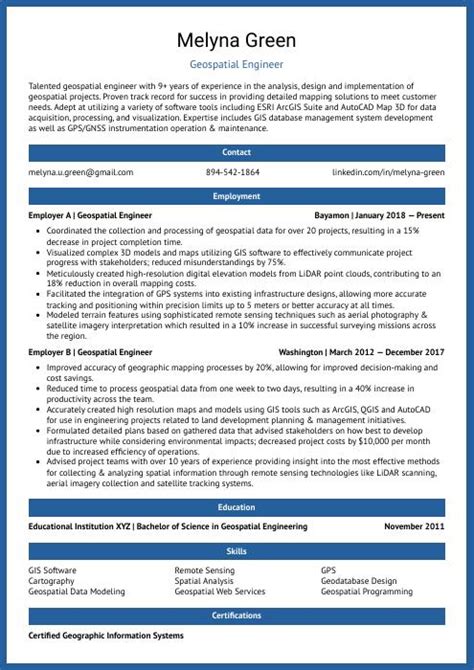 Geospatial Engineer 的图像结果