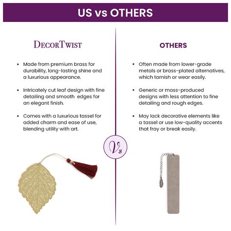 Leaf Bookmark – DecorTwist