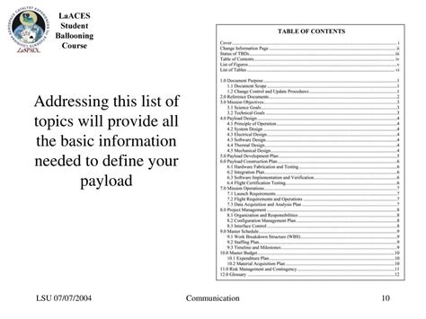 Image result for CD-R Review Presentation