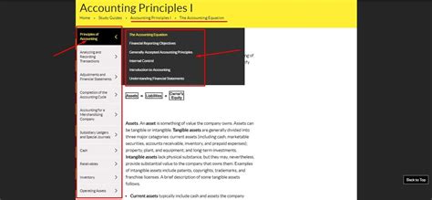 Image result for Cliff Notes Review