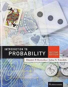 Probability MIT 的图像结果