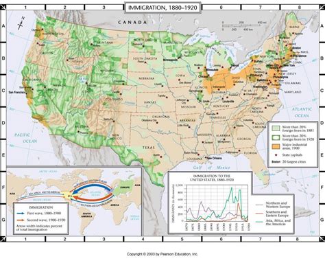 USA Amap Diagram 的图像结果