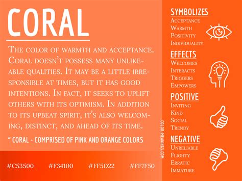 Image result for Color Meaning Chart