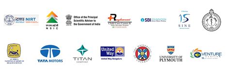 ShanMukha Innovations