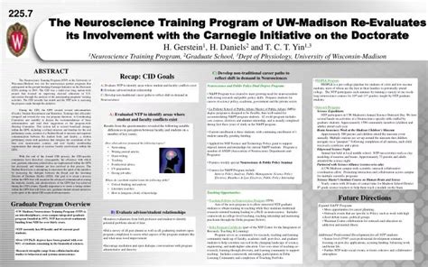 Image result for PowerPoint Presentation Graduate Program