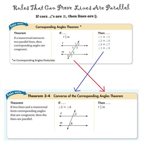 Corresponding Angles Converse