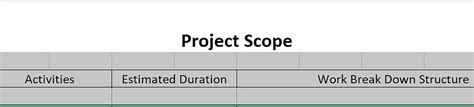 Image result for Project Scope Plan Template