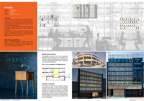 Work Samples Examples 的图像结果