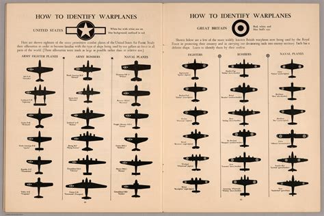 Ww2 Planes
