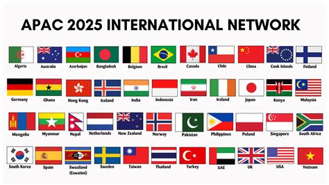 Rezultat imagine pentru APAC Conference