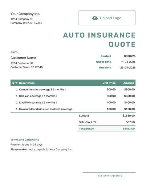 Statement Of Insurance