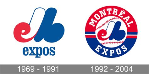 Montreal Expos Logo 1969 Montreal Expos Fleer Decal Metal Sign By Row