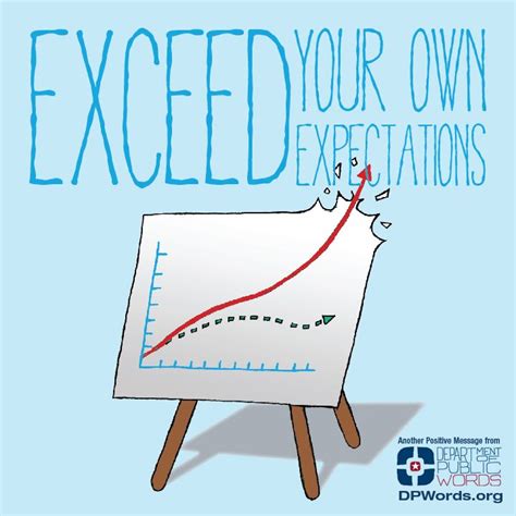 Image result for Exceeds Expectations