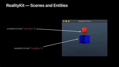 Image result for Design an API Swift WordPress
