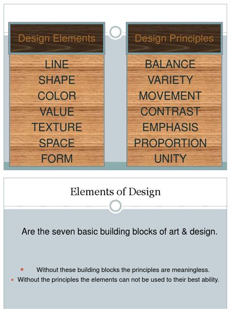 Image result for Visual Elements