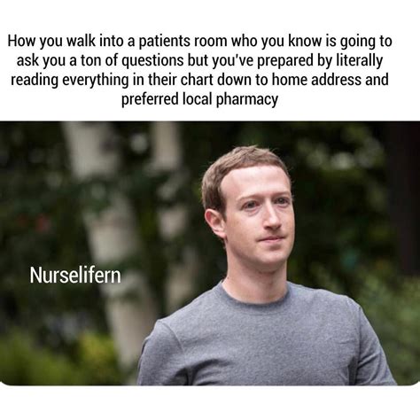 Image result for Meme On PageRank Algorithm