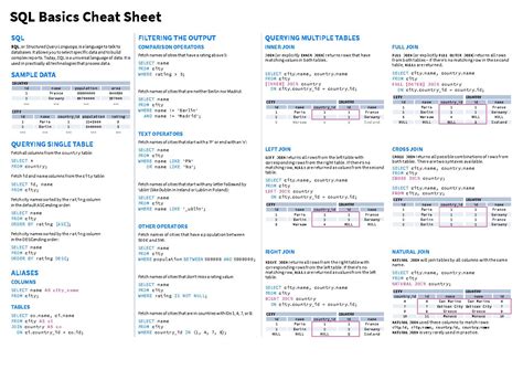 Image result for SQL Query Cheat Sheet PDF