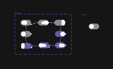 Image result for Toggle Animation Figma