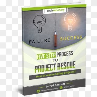 Image result for Process Management Clip Art