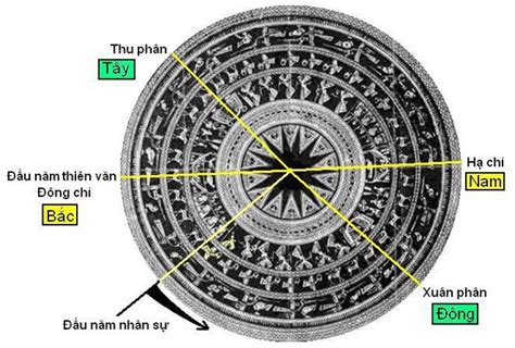 Image result for Python for Math