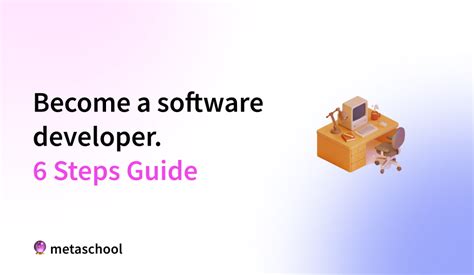 How to Become a Software Developer Online 的图像结果