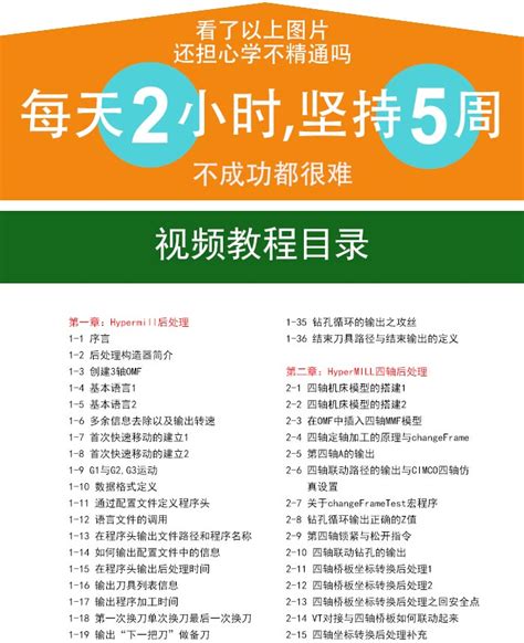 hyperMILL Basic Program 的图像结果