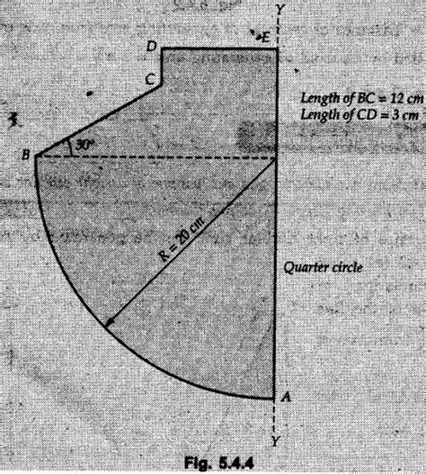 Pappus-Guldinus Theorems - with Solved Example Problems