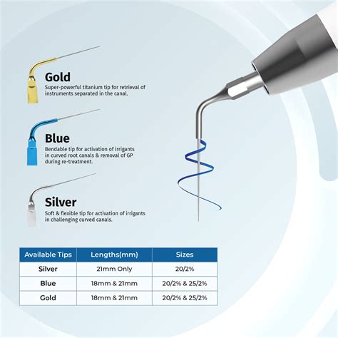 Waldent Endo X UltraSonic Activator – Waldent.com