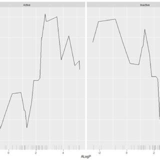 Image result for Local Effects