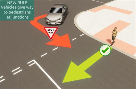 Image result for Highway Code Changes 2021