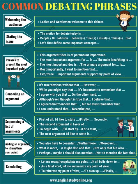 Example of Debate 的图像结果