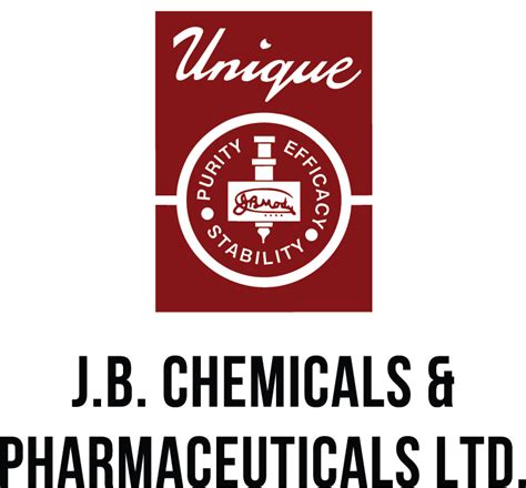 Body of Knowledge - JBCPL