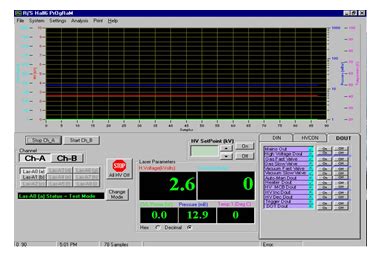 RRCAT- Raja Ramanna Centre for Advanced Technology, Indore