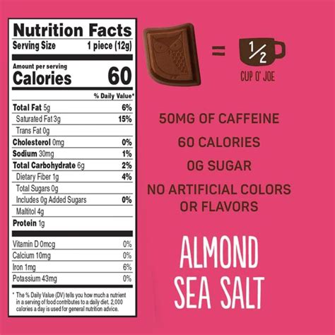 Awake No Sugar Added Caffeinated Chocolate Almond Sea Salt at NaturaMarket