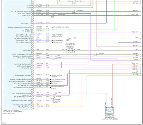 Image result for Fuel Module Discconect