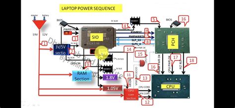 Image result for How to Write Power On a Computer