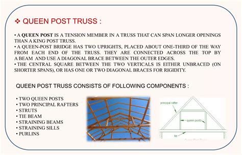KING & QUEEN POST TRUSS | PPTX