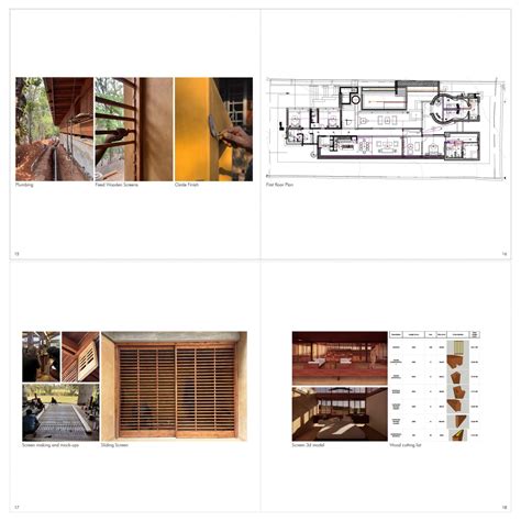 Professional Training Report | CEPT - Portfolio