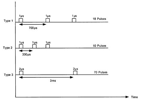Image result for Automtaed Radar Tracking Algorithm