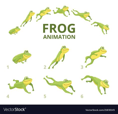 Image result for Jumping Frog Project