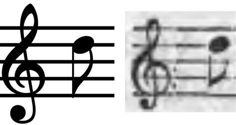 Image result for Copyright Symbol MuseScore