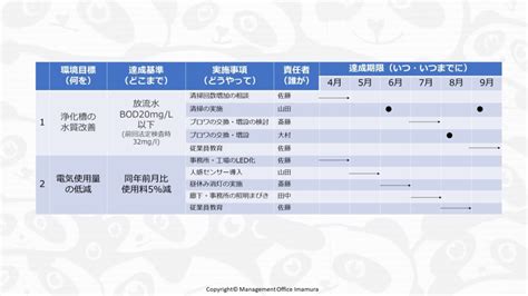 Image result for Abstract Factory Pattern Python Diagram