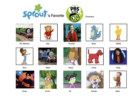 Pbs Kids Characters