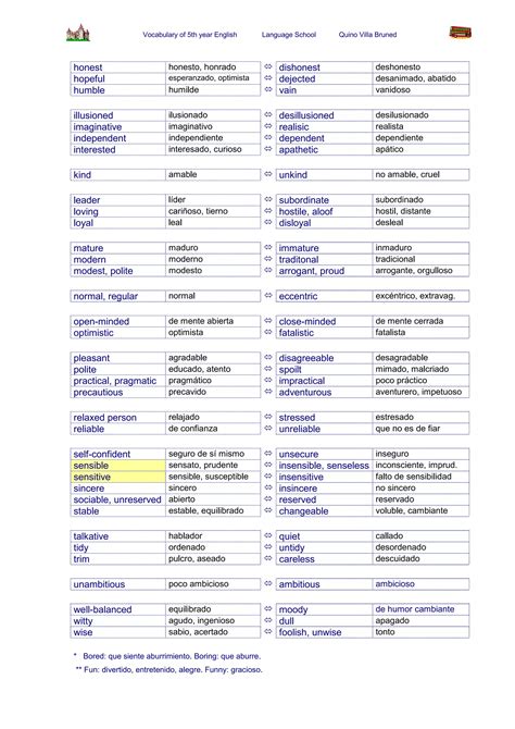 1.1.adjectives of personality | PDF