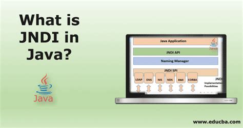 JNDI in Java 的图像结果