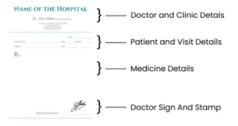 AnimealBERENIL RTU INJ (S) - Upto 15% Off - Animeal