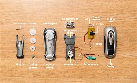 Image result for How to Repair Micro Torch