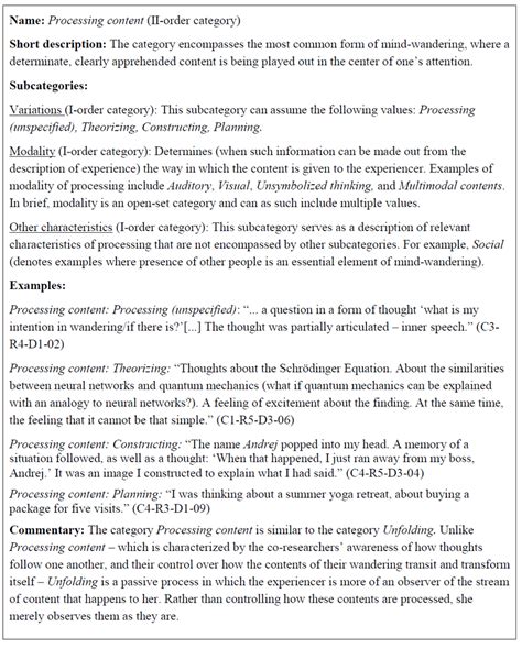 Image result for Codebook Example