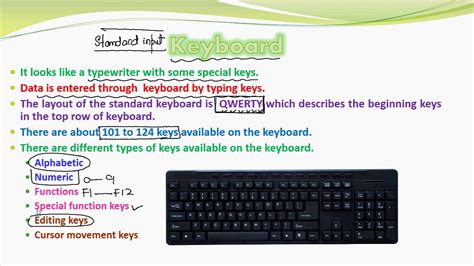 Computer Keyboard with Functions 的图像结果