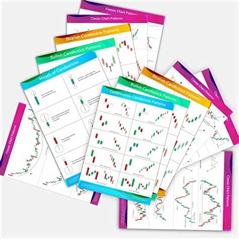 Crackpunk - Candle Stick (12 Poster) Crypto and Stock Market Chart ...